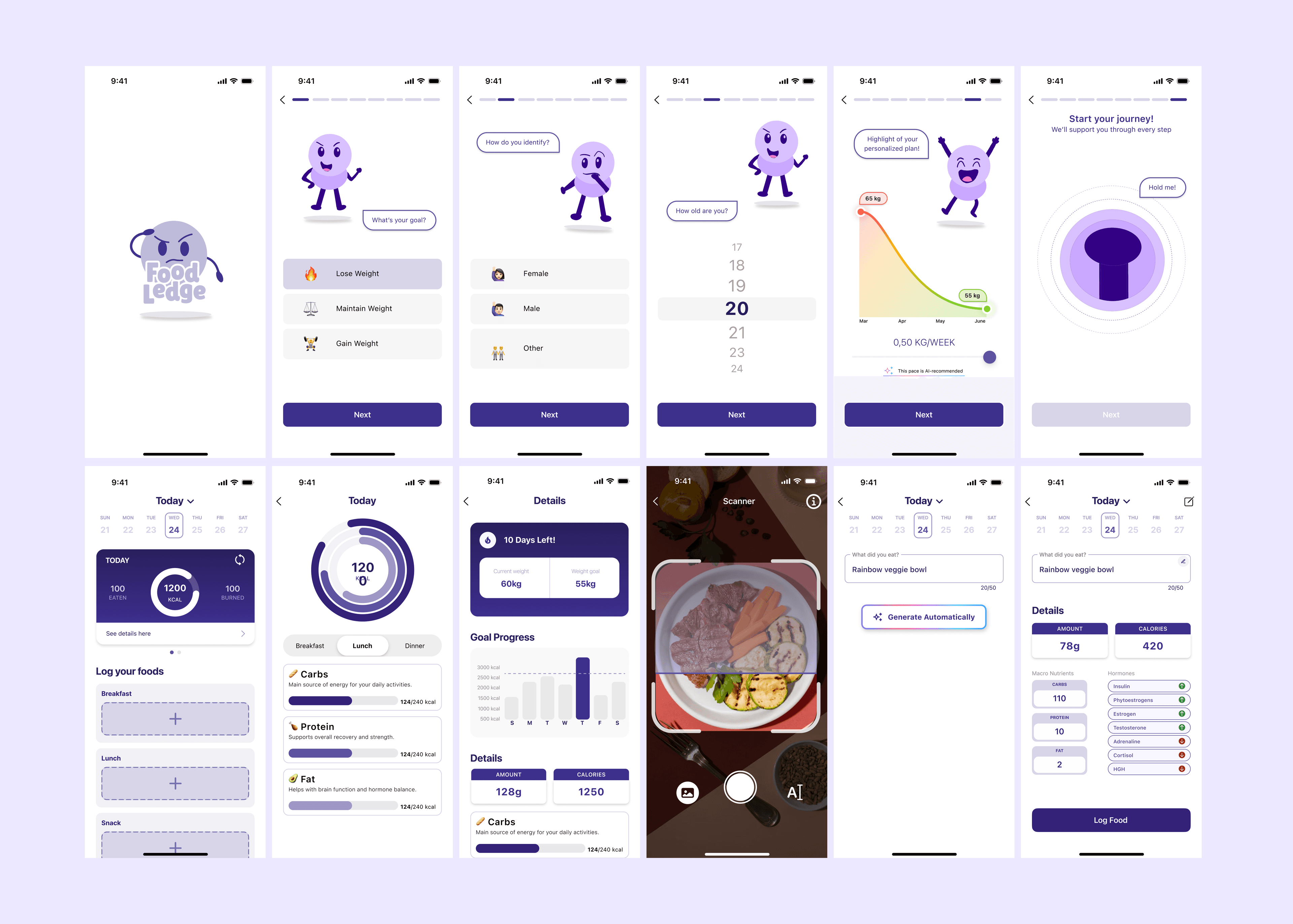High-fidelity app screens