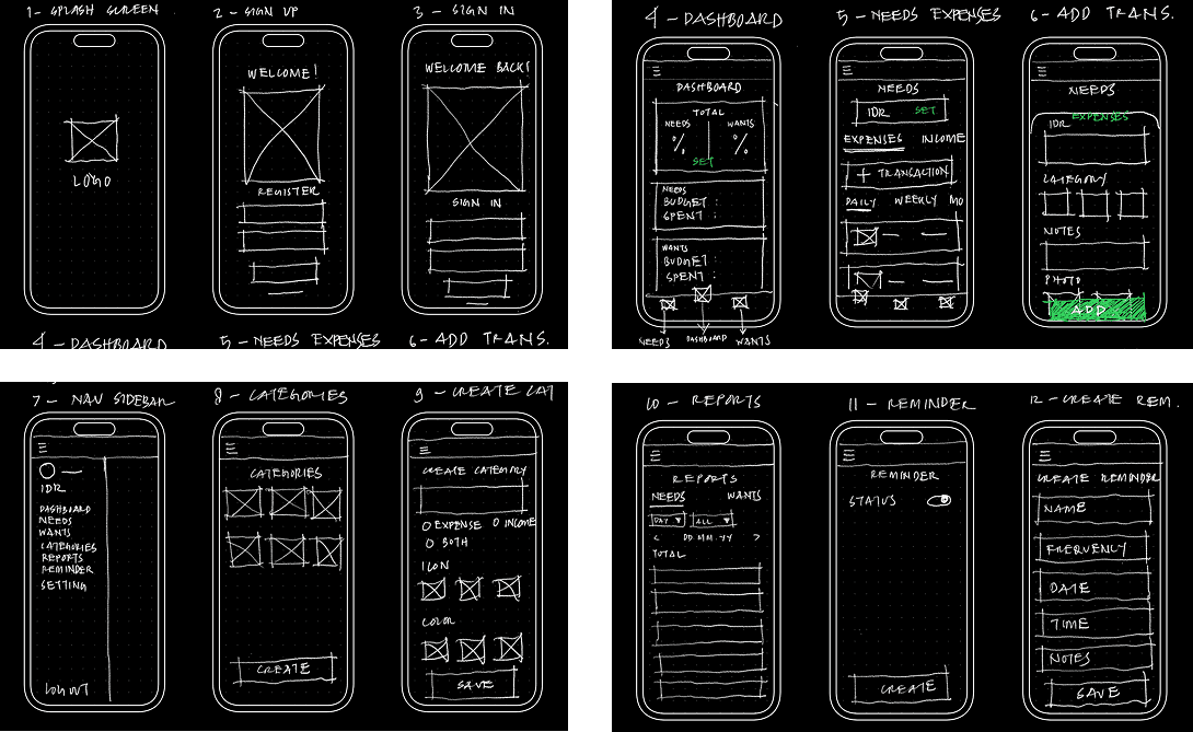 Wireframe