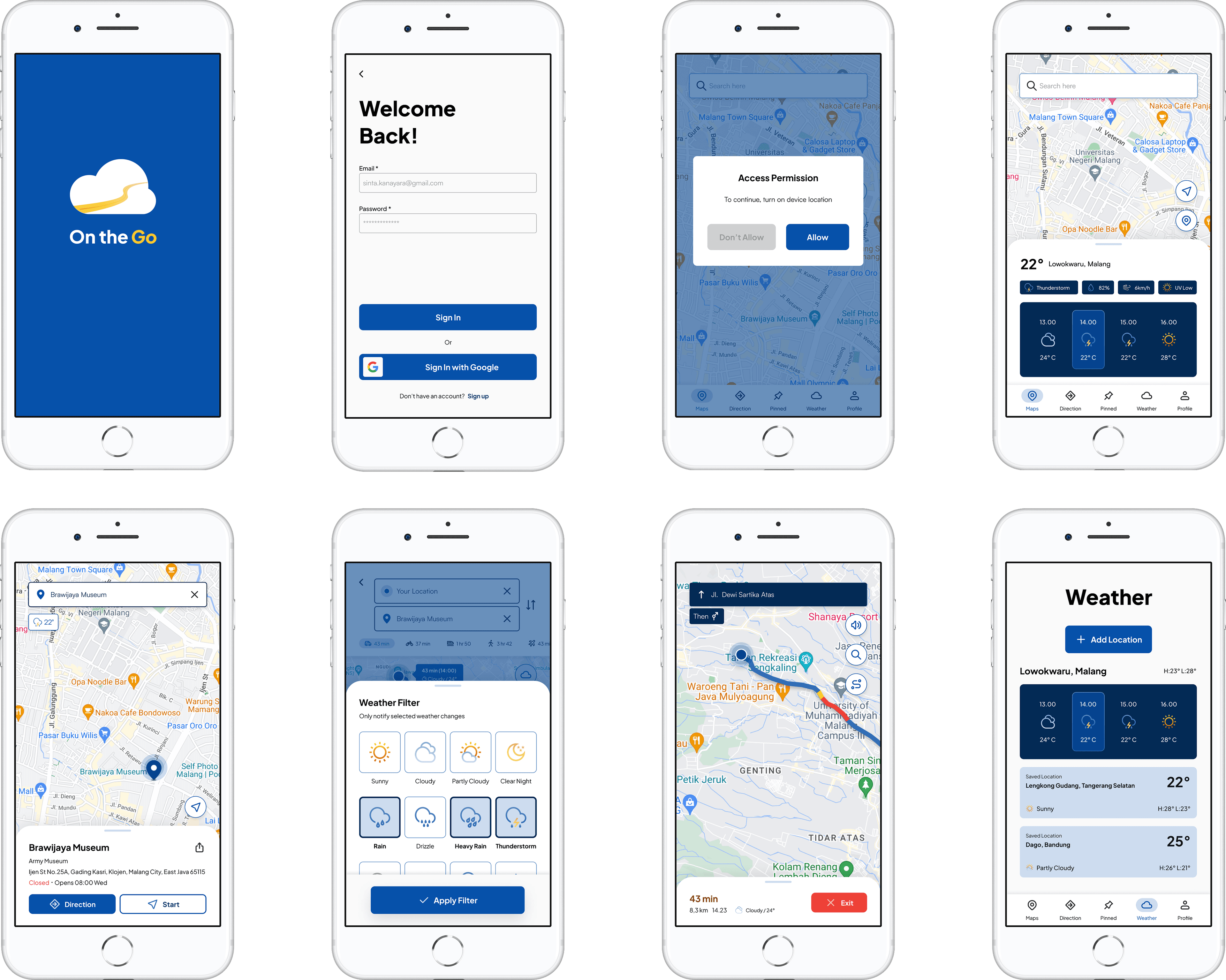 High-Fidelity Prototype